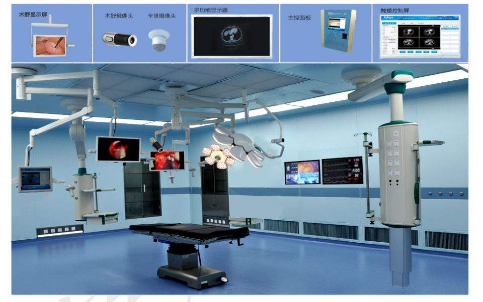 手术室建设先进的智能医护协作系统 手术室建设先进的智能医护协作系统