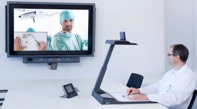 远程会诊系统八大建设要点